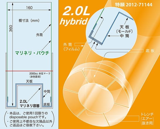 マリネリパウチ MAXAM（マクサム）|2.0L hybrid