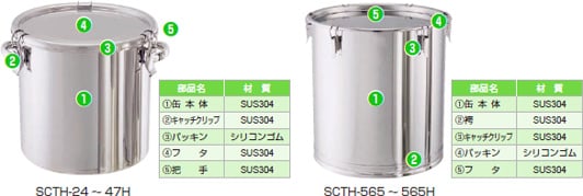 密閉容器SCTH 缶|SCTH-24～47H,SCTH-565～565H