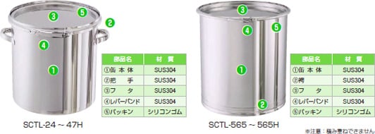 密閉容器（バンド式）SCTL 缶|SCTL-24～47H,SCTL-565～565H