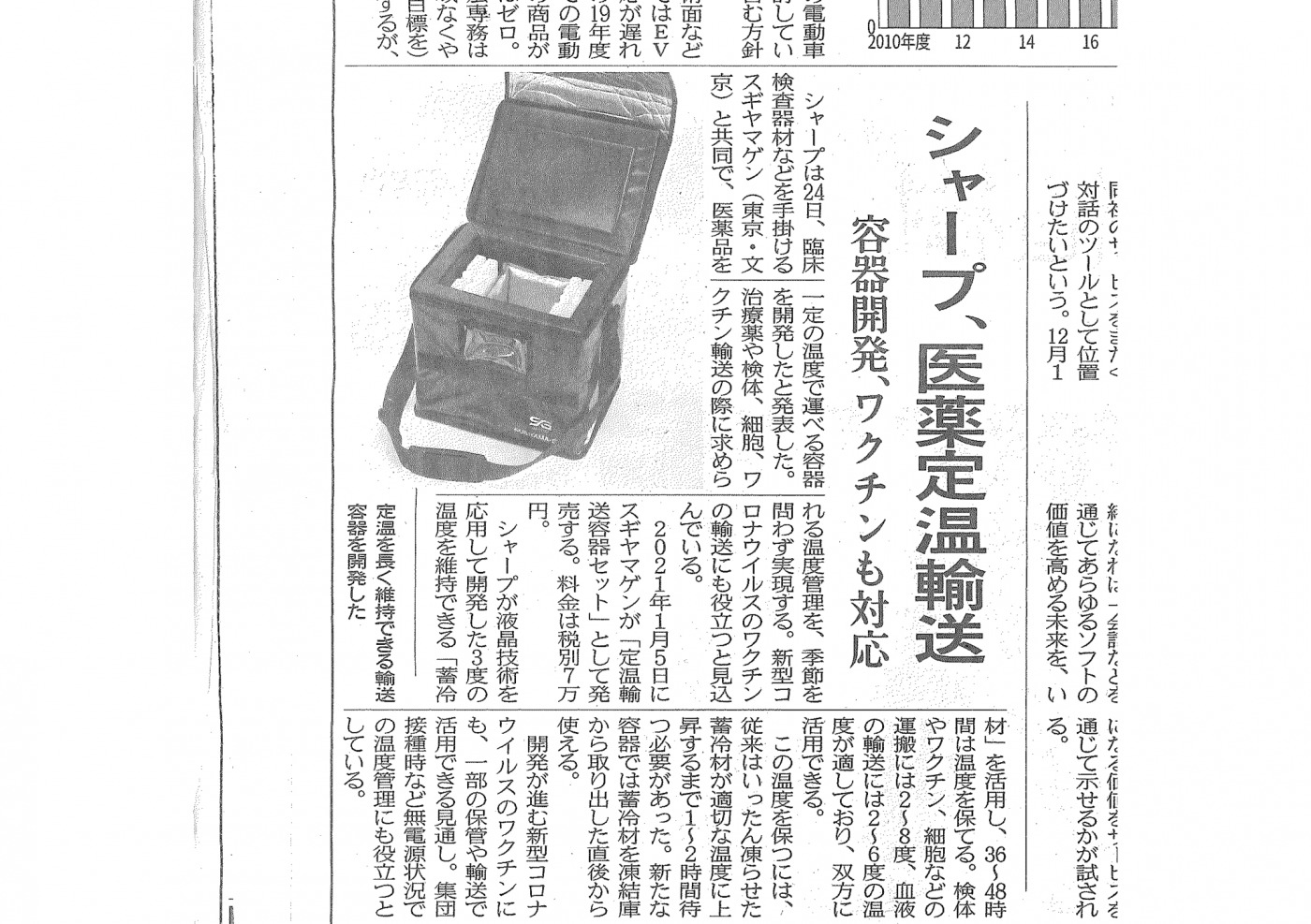 日本経済新聞