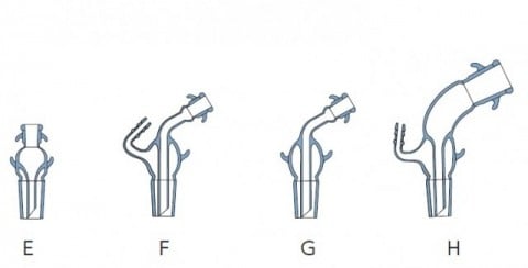 異径接続アダプター|E,F,G,H