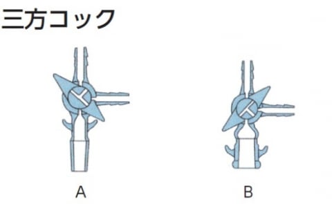 三方コック|A,B
