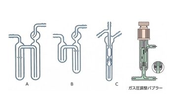 バブラー、トラップ、ホルダー