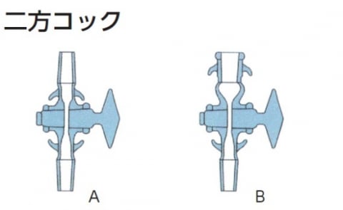 二方コック|A,B