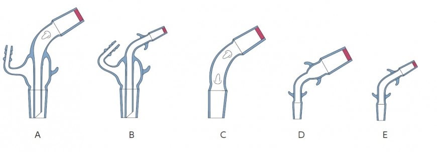 フィルター付120°アダプター|A,B,C,D,E