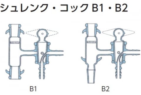 シュレンク・コック|B1,B2