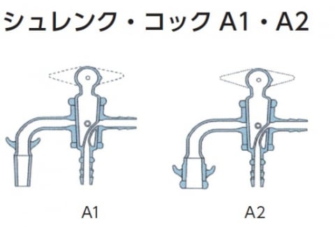 シュレンク・コック|A1,A2