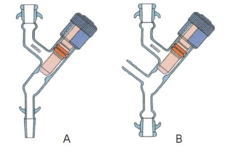 シュレンク・コネクター|A,B