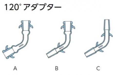 120度アダプター