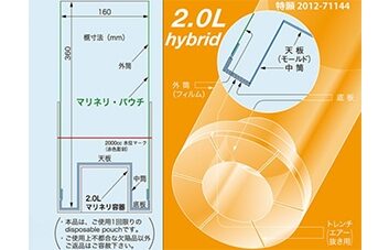 マリネリパウチ MAXAM（マクサム）2.0L hybrid