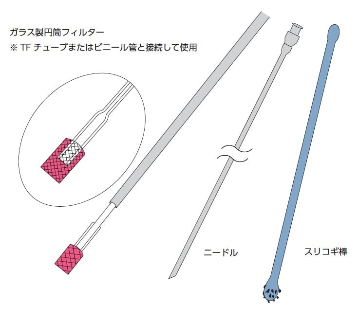 ガラス製円筒フィルター／ニードル／スリコギ棒