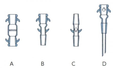 直型アダプター|A,B,C,D