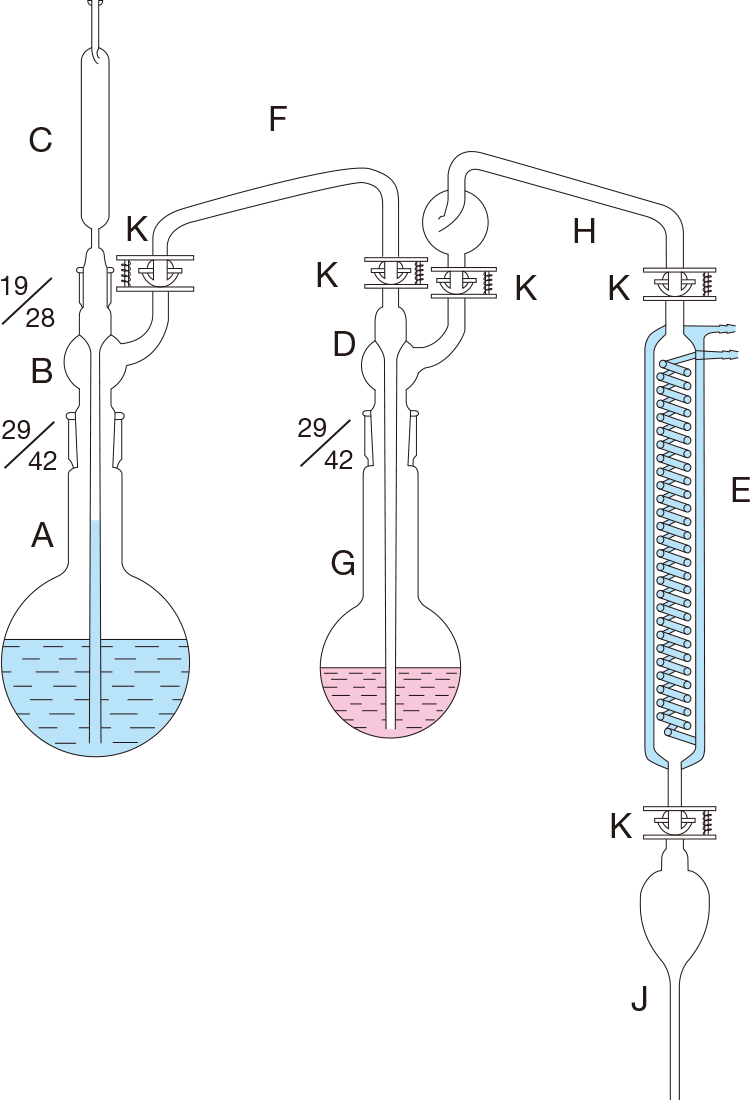 食品添加物分析用水蒸気蒸留装置|ガラス器具構成