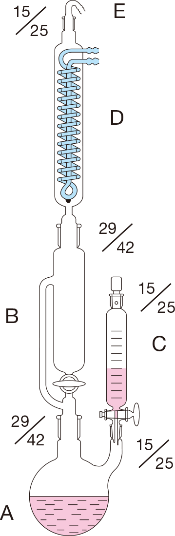 水銀定量用分解装置（P-01）|ガラス器具構成