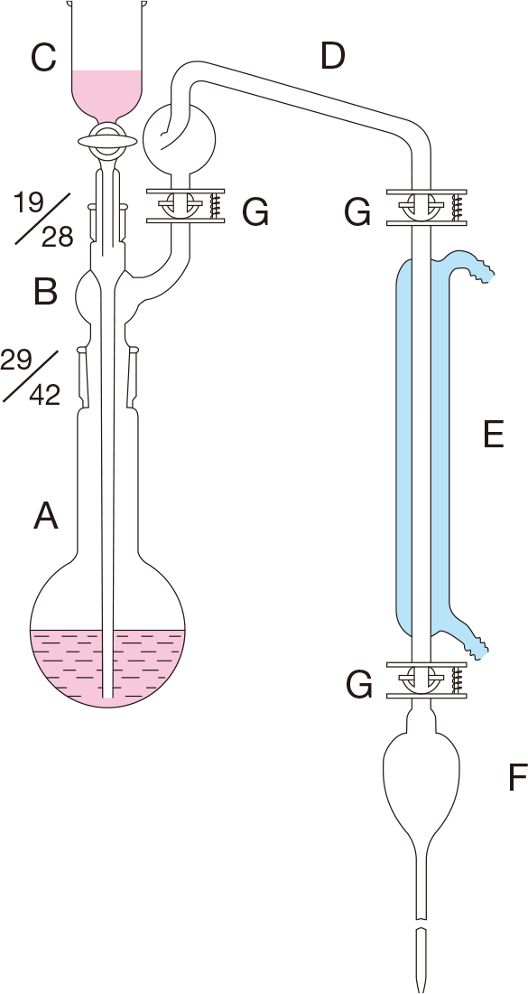 アンモニア窒素／フェノール兼用型蒸留装置（P-280）|ガラス器具構成