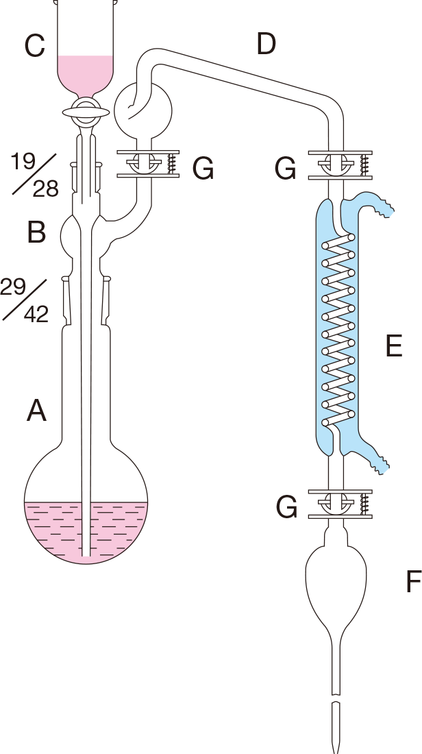 ホルムアルデヒド蒸留装置（P-69）|ガラス器具構成