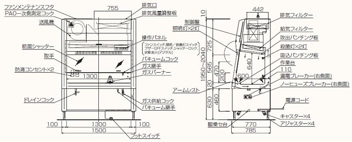 傾斜型バイオロジカル・セーフティキャビネット｜[外形図] BHC-1307II A2