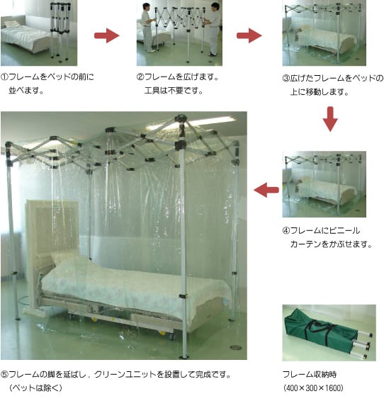 ベッド用簡易 隔離病室ユニット・折り畳み式