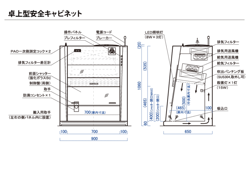 卓上傾斜型バイオロジカル・セーフティキャビネット｜外形図