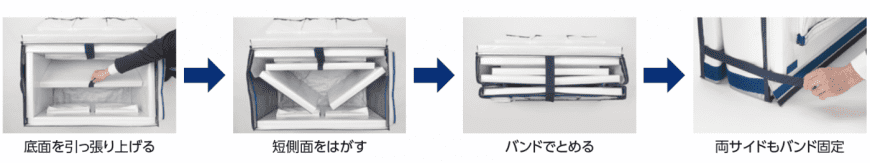 BioBox（バイオボックス）135N|折り畳み方法