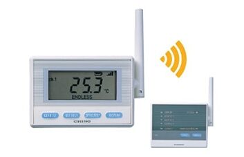 ワイヤレス ウォッチャ MD8000 series