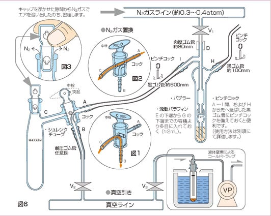 シュレンク・ウェア|図6