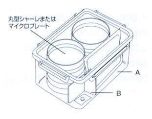 角型ジャー