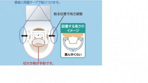 採便シート「ベンキャッチ」|STEP2：設置