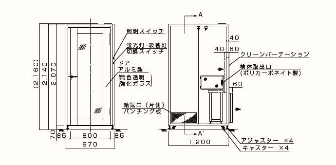 採痰ブース